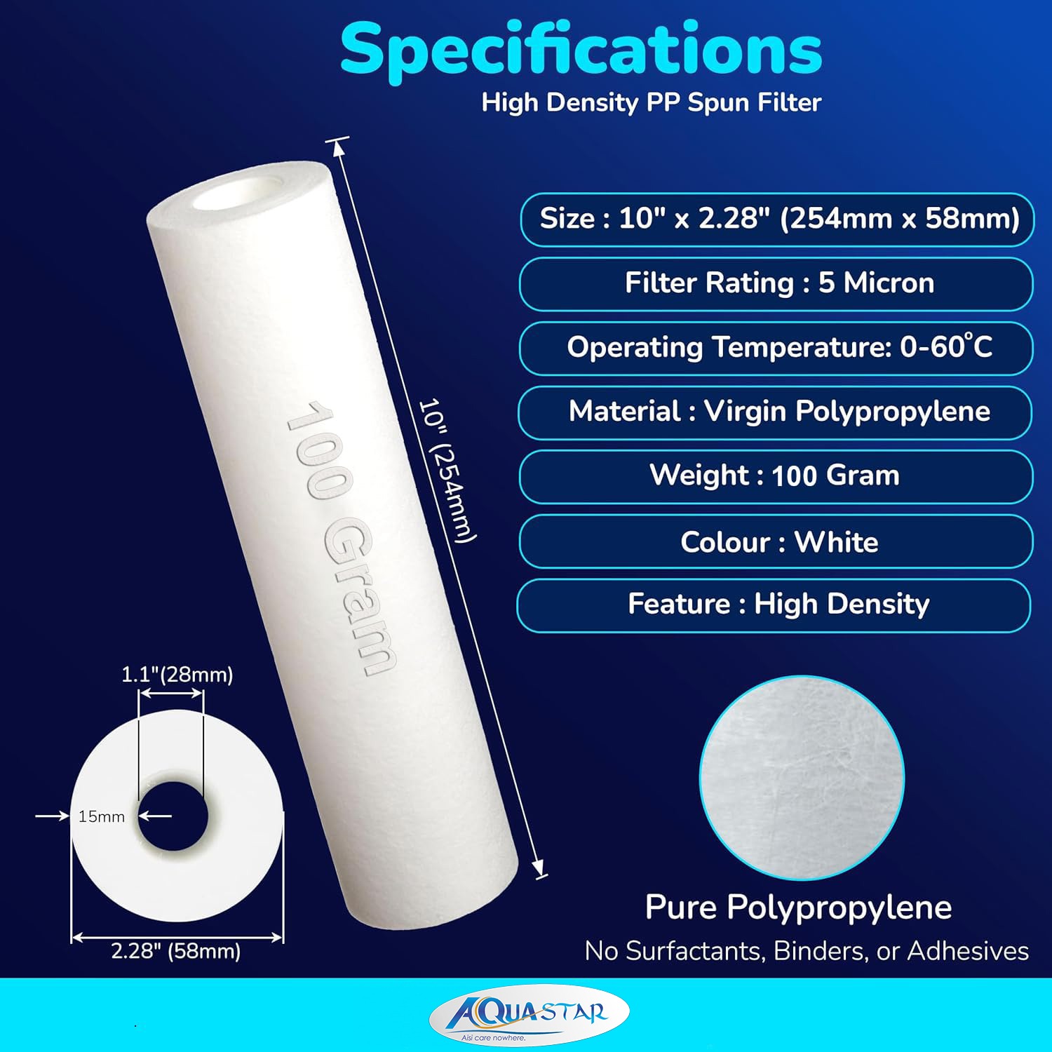 PP Spun Filters
